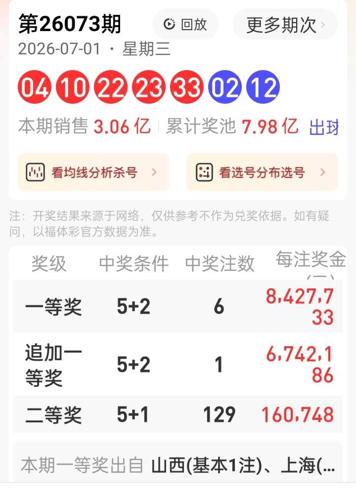 https://f.yddtiyu.com/info/1783078304949a1aec732-60fc-402e-9147-9c21f6924cc9.jpg