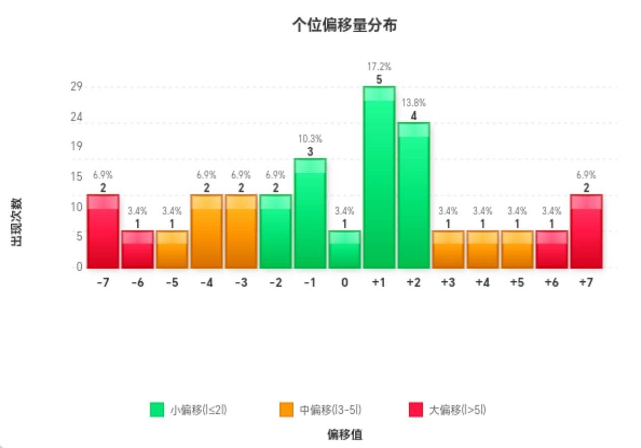 https://f.yddtiyu.com/info/1783088982580d3fad172-b5cb-45d0-b818-460883b3c42a.jpg