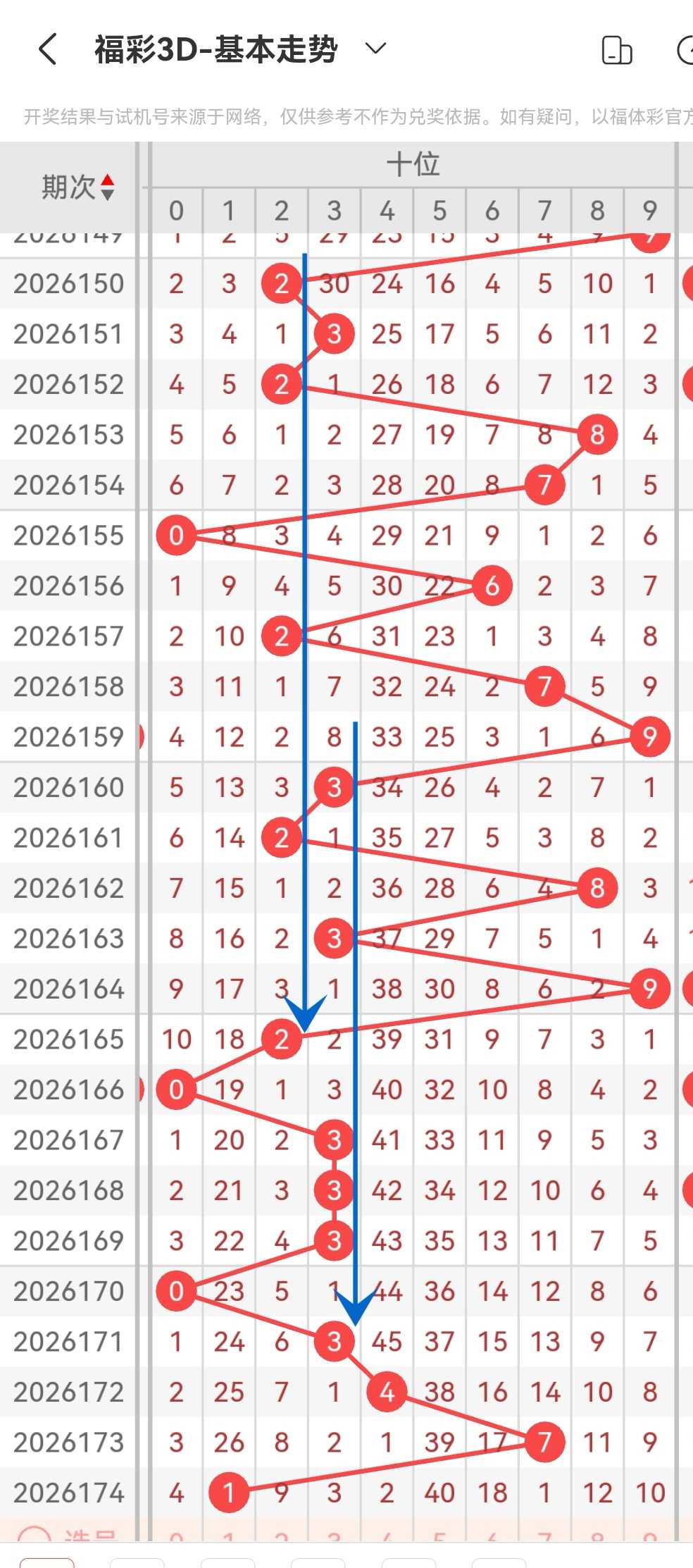 https://f.yddtiyu.com/info/178313314964735d2a1e1-5217-4665-9099-9e56954c59cd.jpg