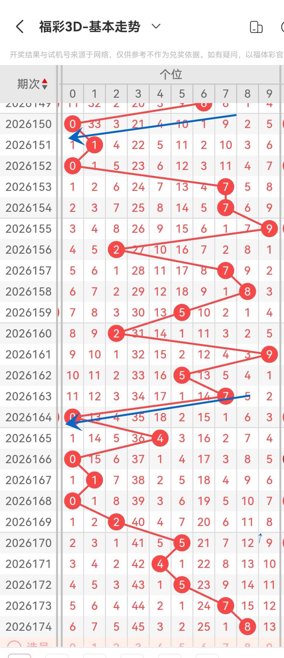 https://f.yddtiyu.com/info/178313315835118b18db2-b391-4043-89d4-10779355e727.jpg