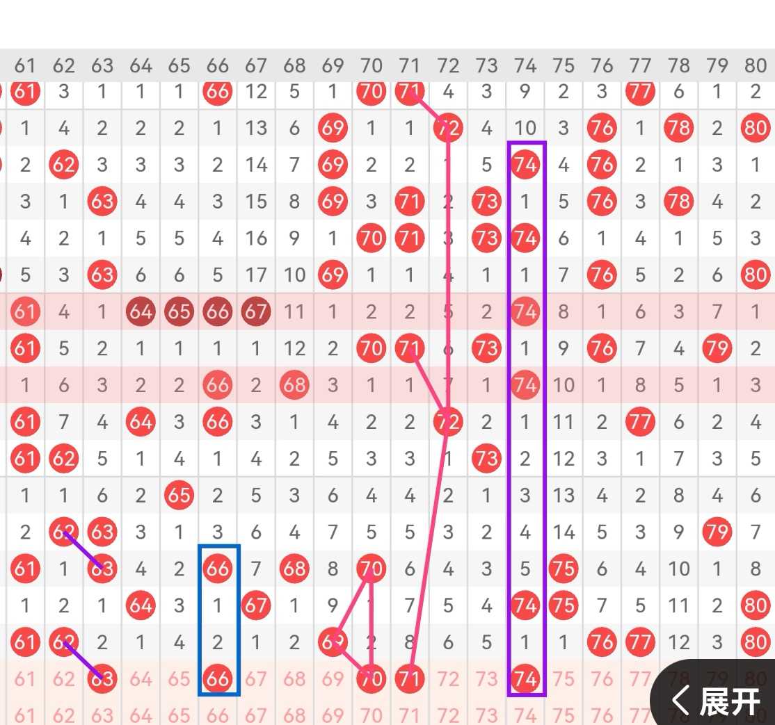 https://f.yddtiyu.com/info/17831416060550f685947-20fa-4da6-bd43-2e6b8b23599d.jpg
