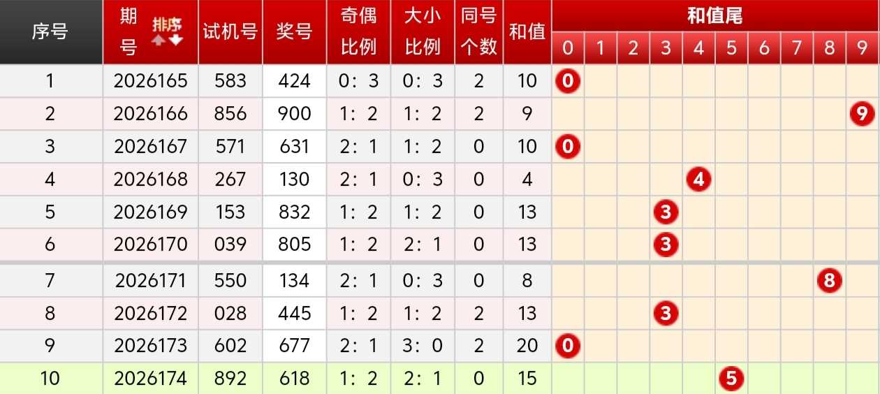 https://f.yddtiyu.com/info/1783144628992efdbfe2a-c9d8-4df4-b5db-98f981e71a93.jpg