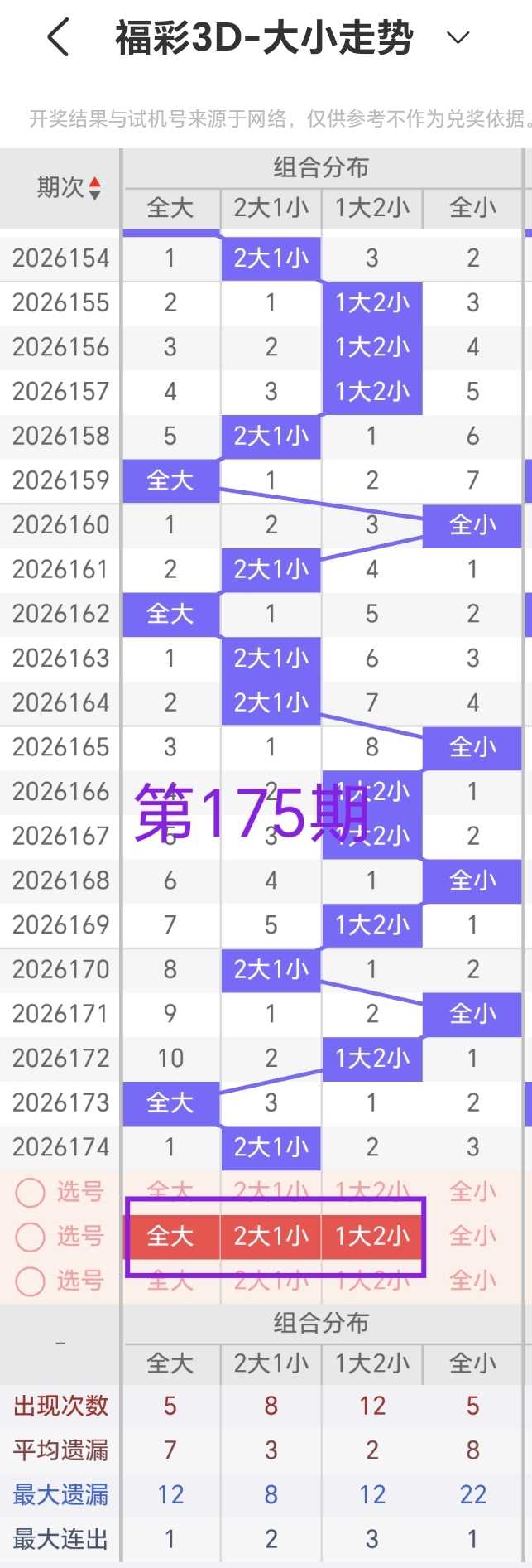 https://f.yddtiyu.com/info/1783146866835895b7ad8-9337-4813-bbf1-a645fea61977.jpg