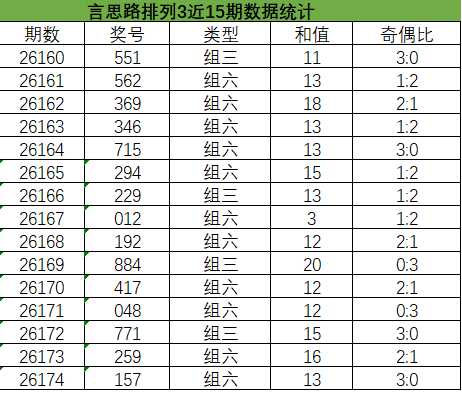 https://f.yddtiyu.com/info/17831492810720b1a64f1-bfea-414d-a588-94298f21a0ea.jpg