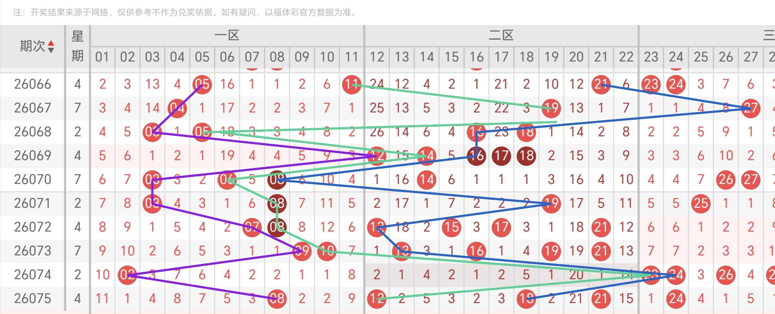 https://f.yddtiyu.com/info/1783150831856e1d28e6f-0bd7-4742-a341-bf670e5531ea.jpg