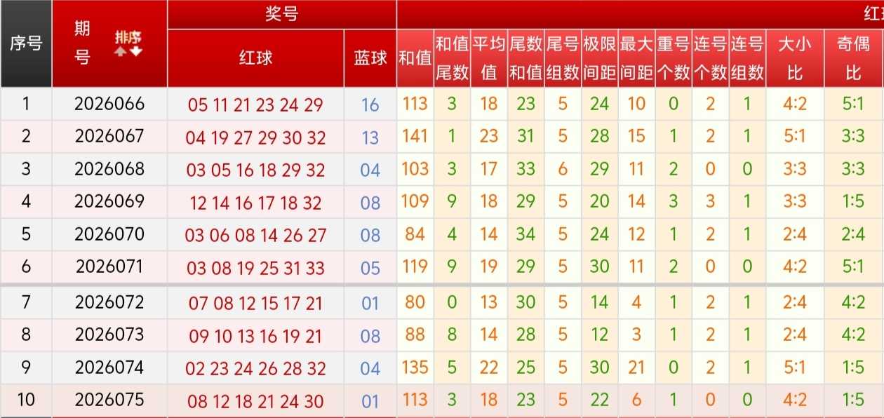 https://f.yddtiyu.com/info/17831523996119ee589b2-f981-4b5e-af06-0d46d3d8e7e9.jpg