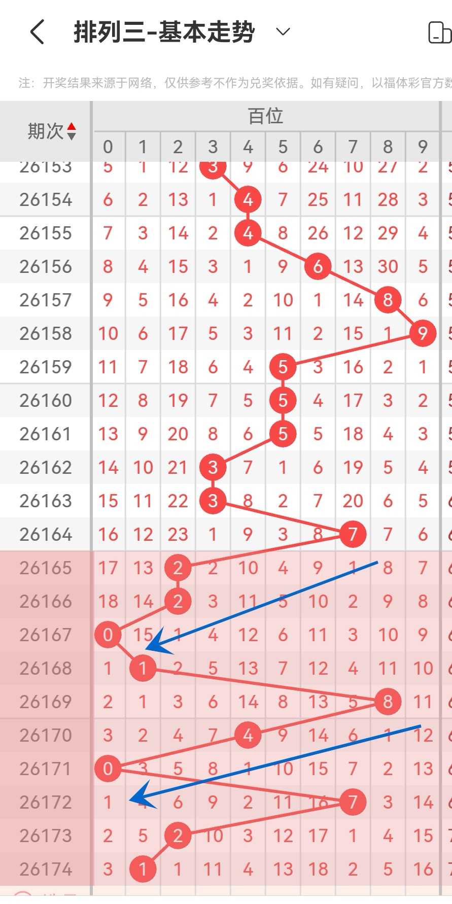 https://f.yddtiyu.com/info/1783153161946081706fe-7850-452e-8fcd-a5fc093b04c5.jpg