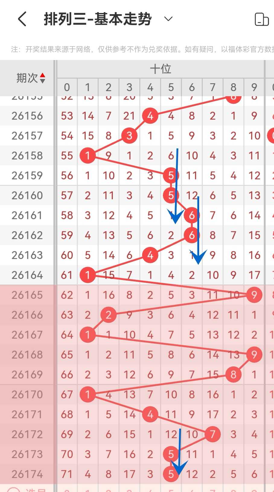 https://f.yddtiyu.com/info/1783153185772e8b70ea5-3750-4d95-8c72-f461ab1a6302.jpg