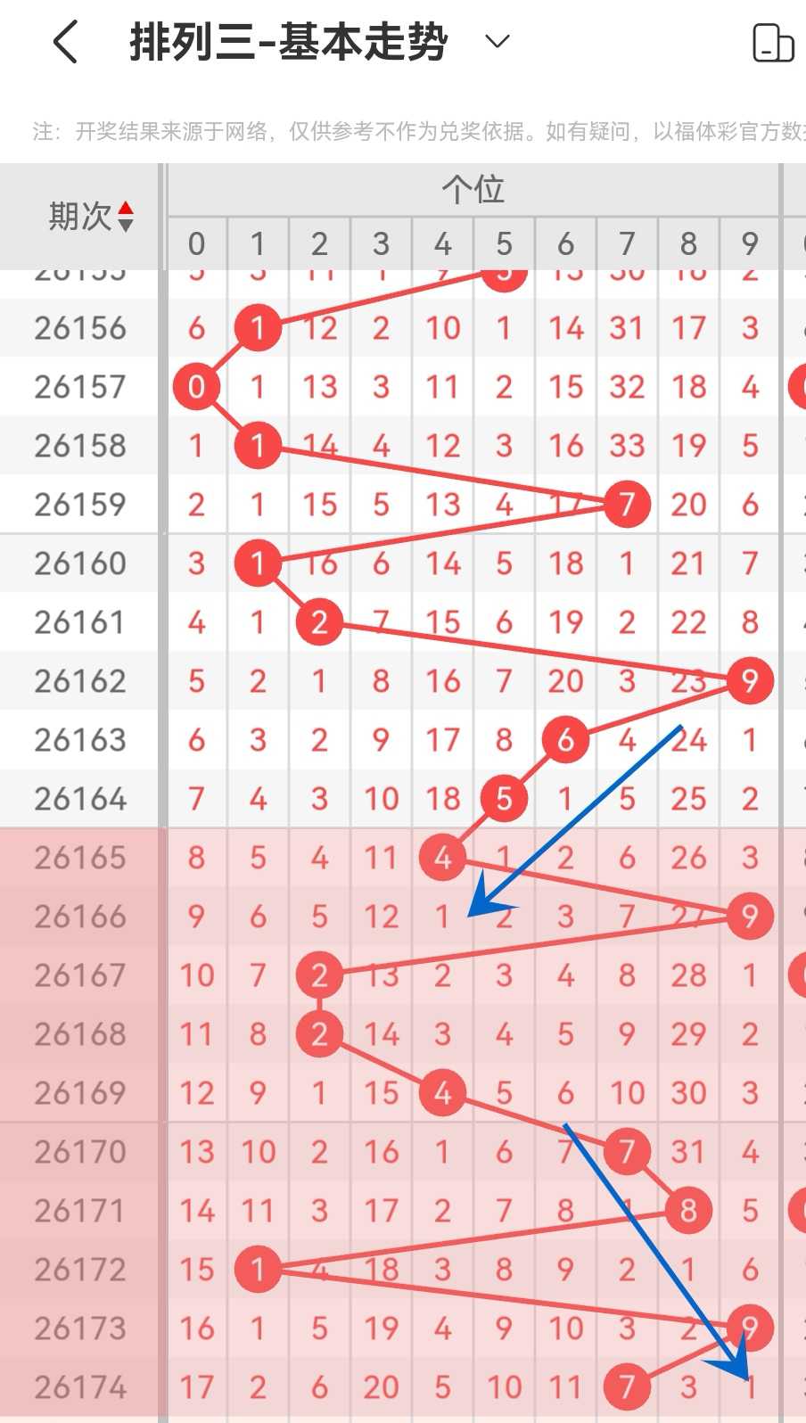 https://f.yddtiyu.com/info/178315321277482fcdb44-6bb2-486b-a946-5469a912f8e5.jpg