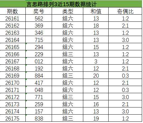 https://f.yddtiyu.com/info/1783234037258576eb998-2b9d-400b-ae47-96e60a5c9e77.jpg