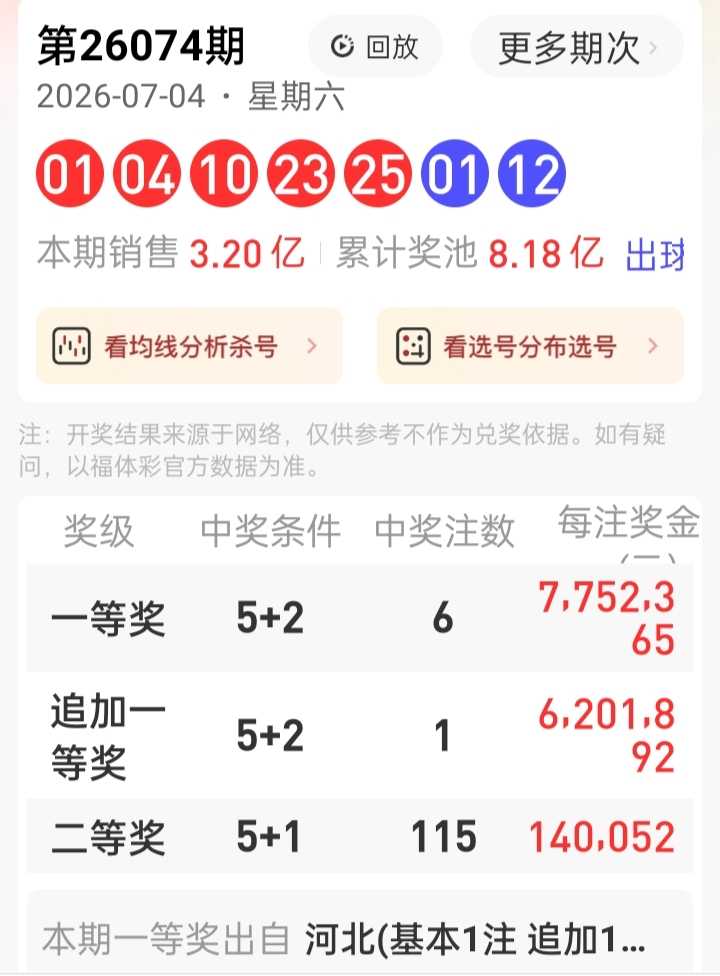 https://f.yddtiyu.com/info/178324679017275b6eac7-2b7b-4f83-bc4e-b1a06308496b.jpg