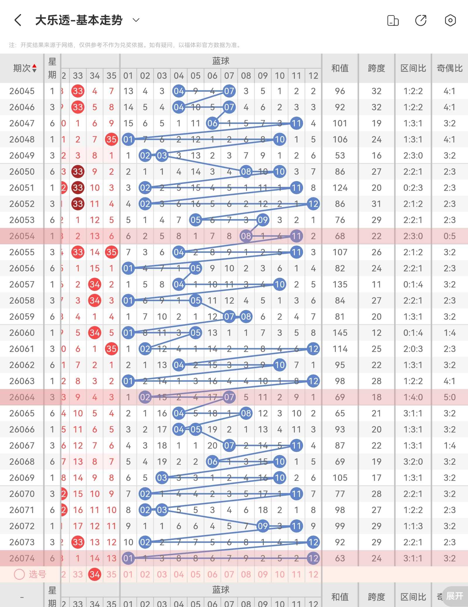 https://f.yddtiyu.com/info/17832990604080715a7b8-2a65-42e7-929d-ecd154a24da7.jpg