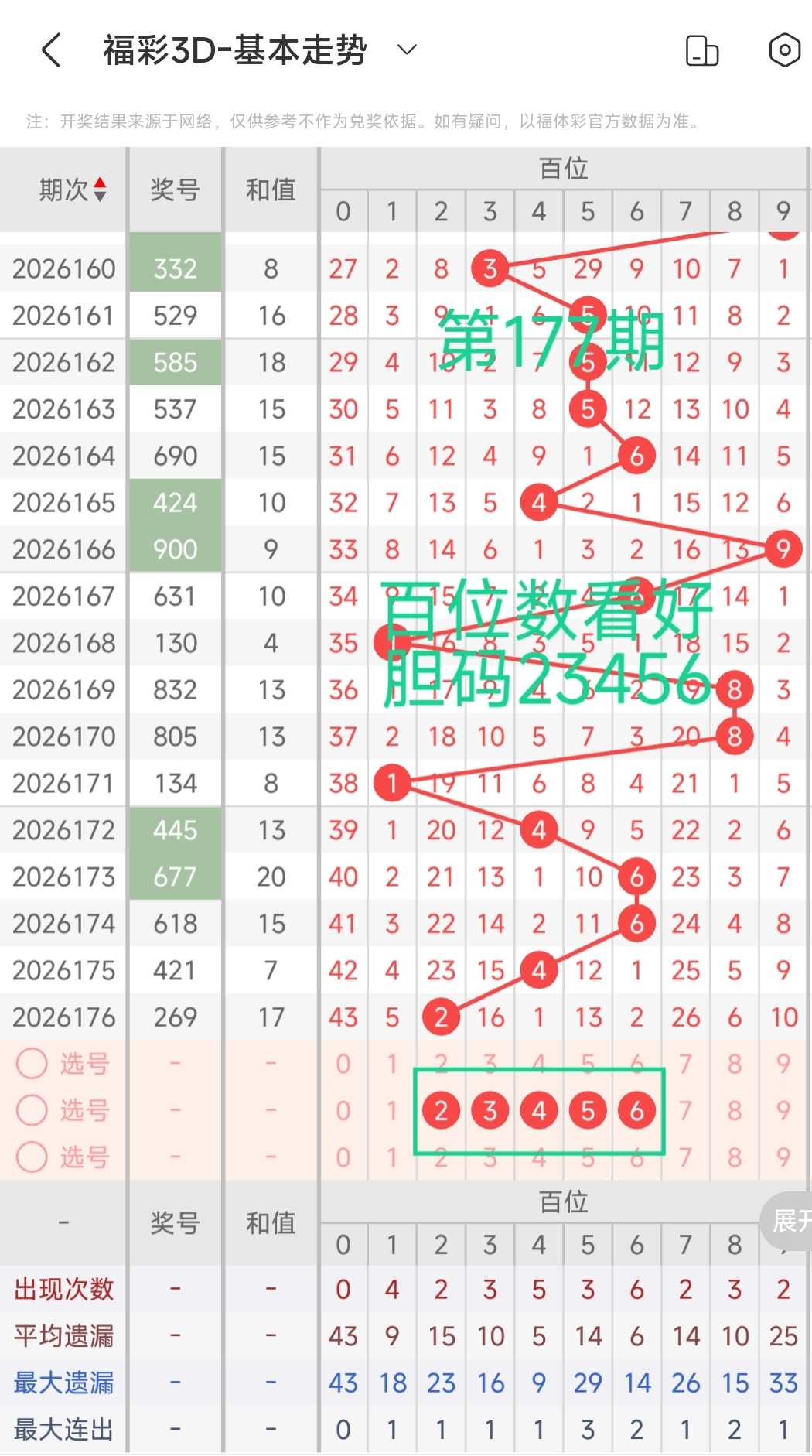 https://f.yddtiyu.com/info/1783303489375a2529952-581e-4949-a564-159a3e8f526f.jpg