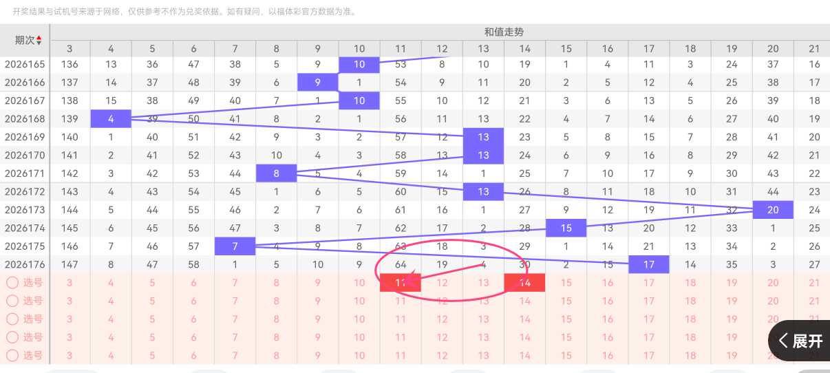 https://f.yddtiyu.com/info/1783304202270dd72a69c-fda6-43a3-93ee-09a664a9ccd8.jpg