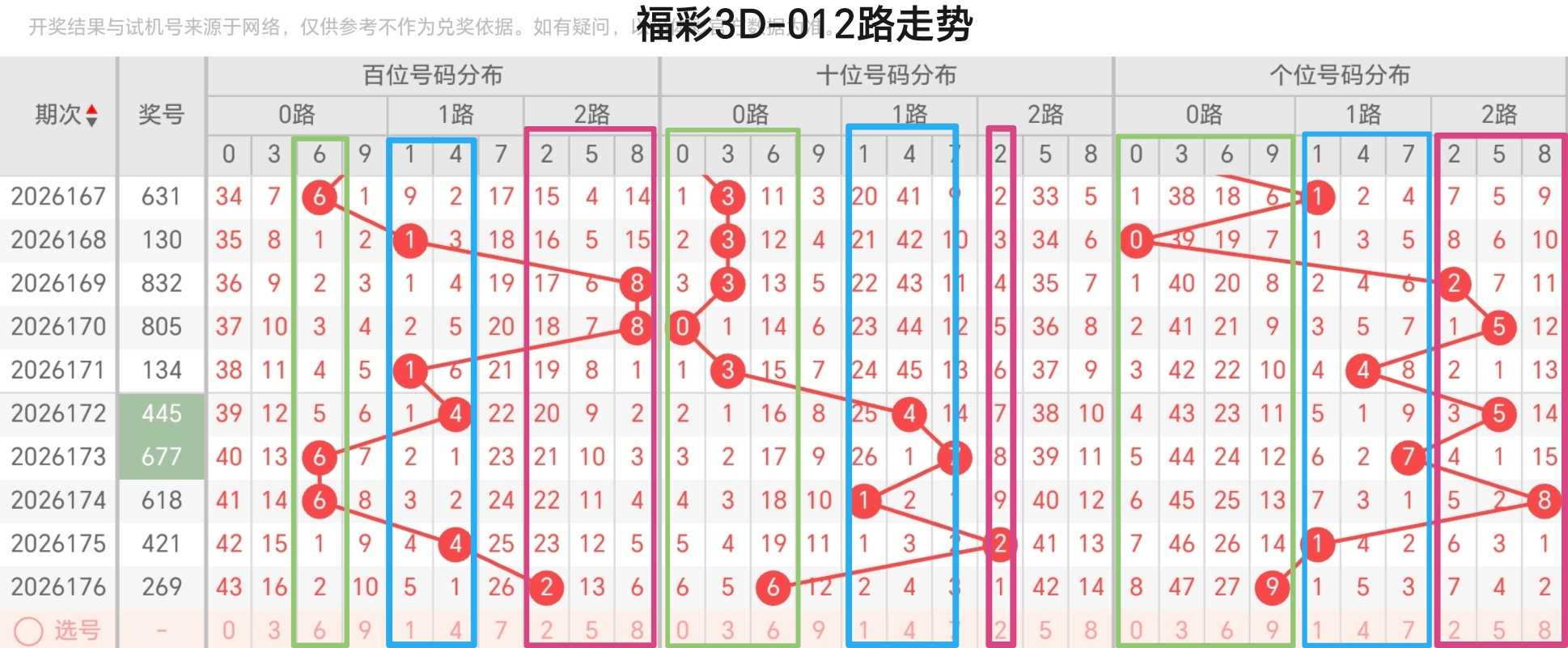 https://f.yddtiyu.com/info/1783308577551247b1fb8-e8c6-45f9-b9db-0416b9cc6eed.jpg