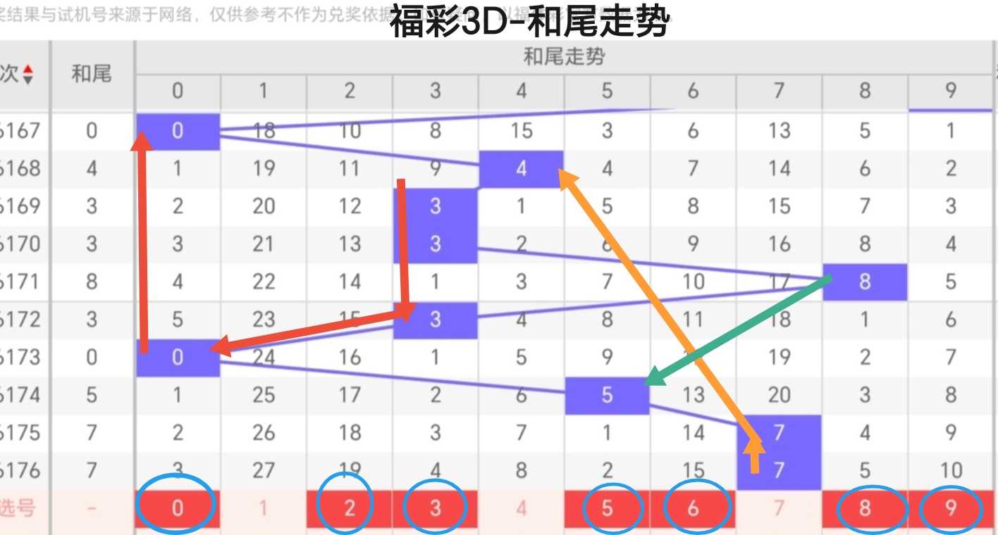 https://f.yddtiyu.com/info/17833085952642418332c-f178-48c8-90a0-af81d33f8d50.jpg