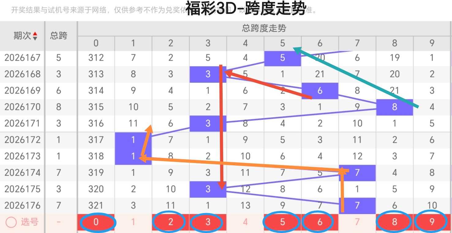 https://f.yddtiyu.com/info/1783308608341441bb04f-cb73-4304-8c43-c9d5c2b4c0b8.jpg