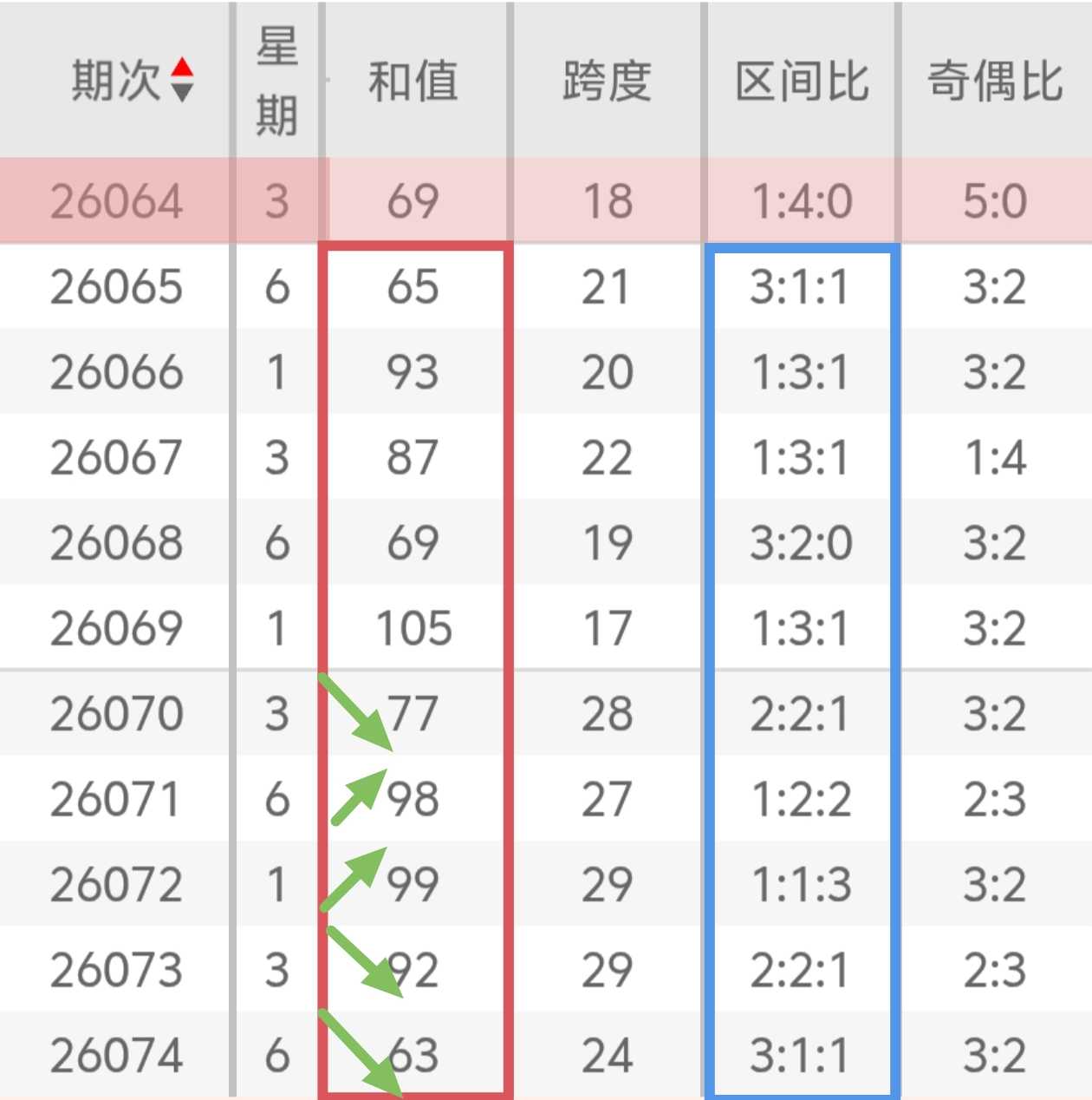 https://f.yddtiyu.com/info/1783310041856833b3226-1d1a-4c23-8b7d-a4bb518a586d.jpg