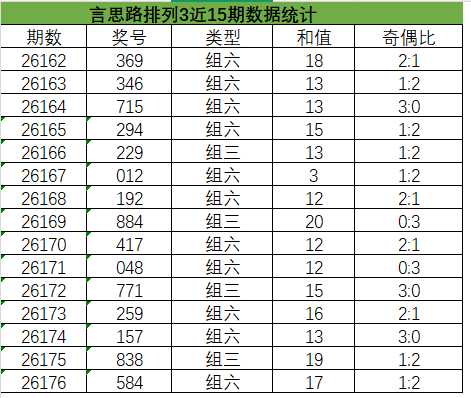 https://f.yddtiyu.com/info/17833156453205bd5690d-87f5-4176-a6b1-60a9fd7e7387.jpg