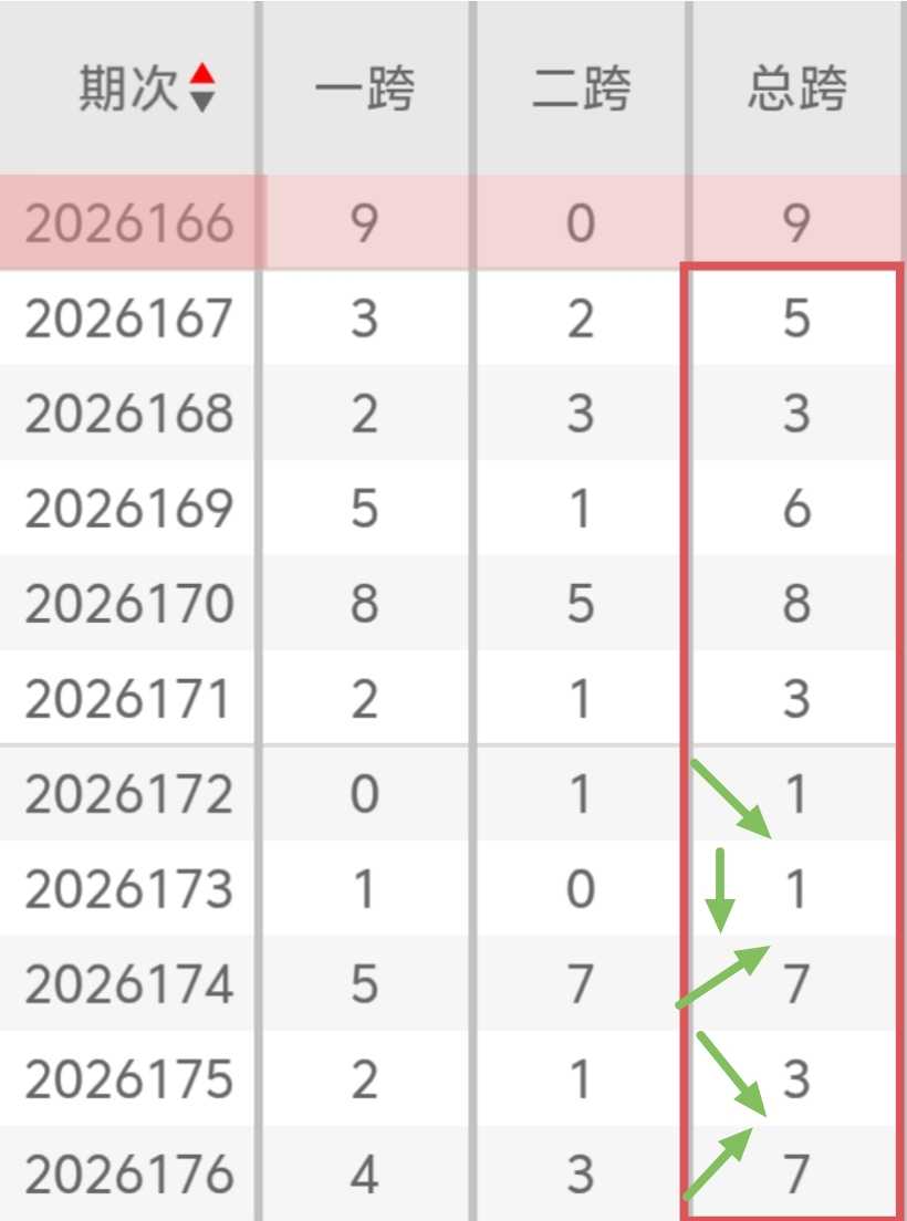 https://f.yddtiyu.com/info/178332015740713b51237-2b00-4e69-8d6d-d521d8a6a834.jpg