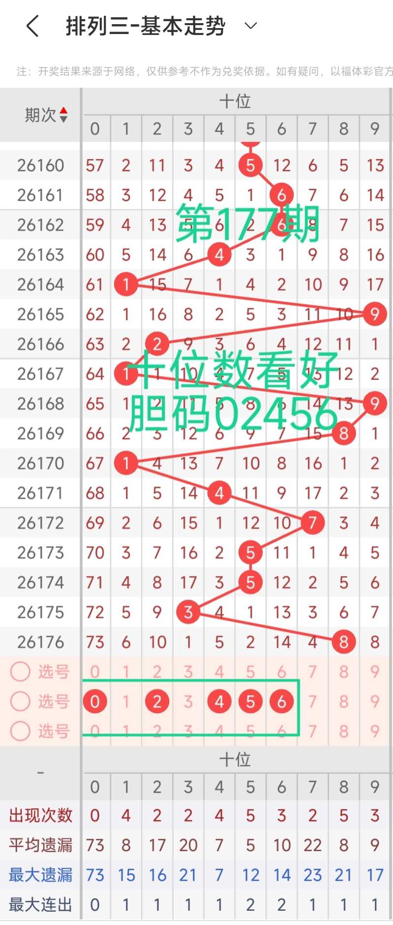 https://f.yddtiyu.com/info/1783320489585cfb22b3b-5338-4d7f-bc27-aea3571931fa.jpg