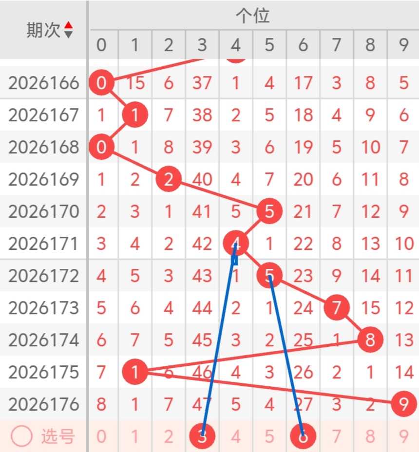 https://f.yddtiyu.com/info/1783324202469d310df7f-741b-4053-8893-0984f40204e9.jpg