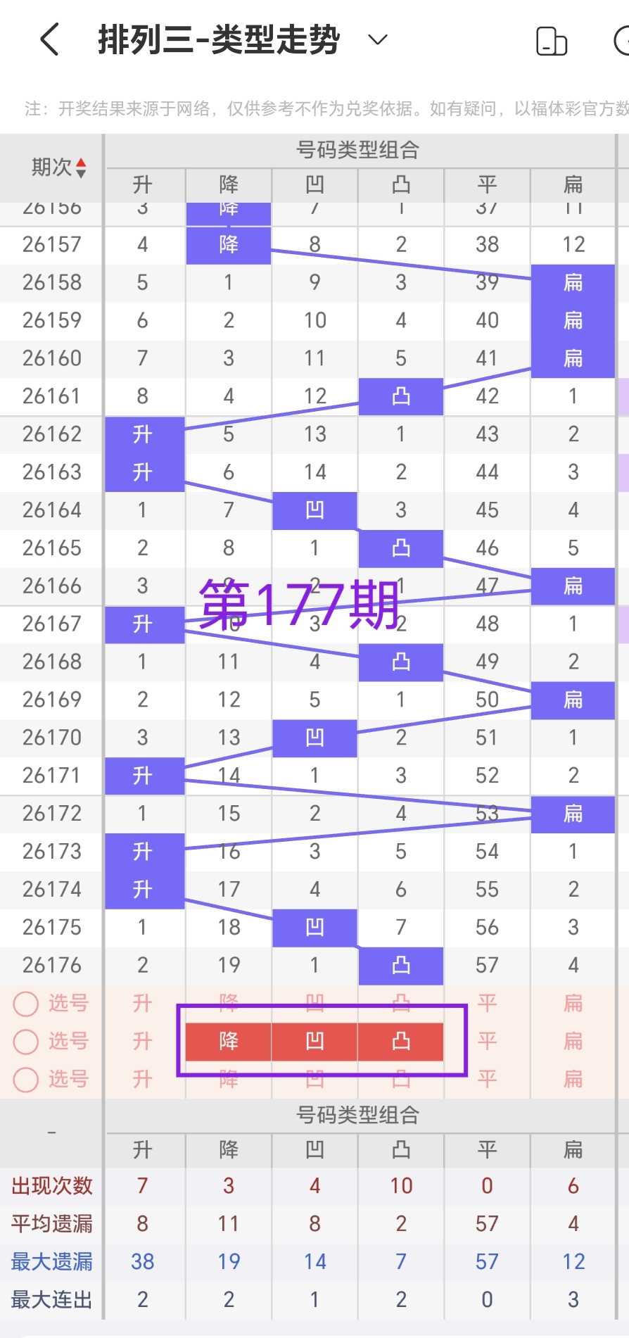 https://f.yddtiyu.com/info/17833246226532b4742d4-00e8-413d-bfb2-f7e834d7b542.jpg
