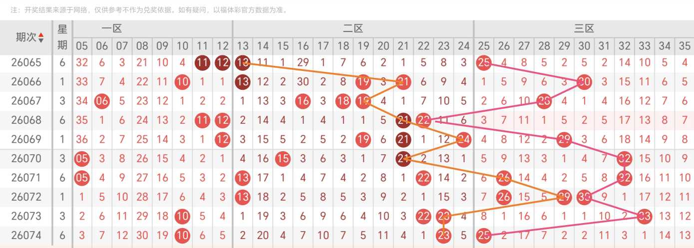 https://f.yddtiyu.com/info/1783325225009033e7d0a-3bab-4d9c-9942-f9e263ae965d.jpg