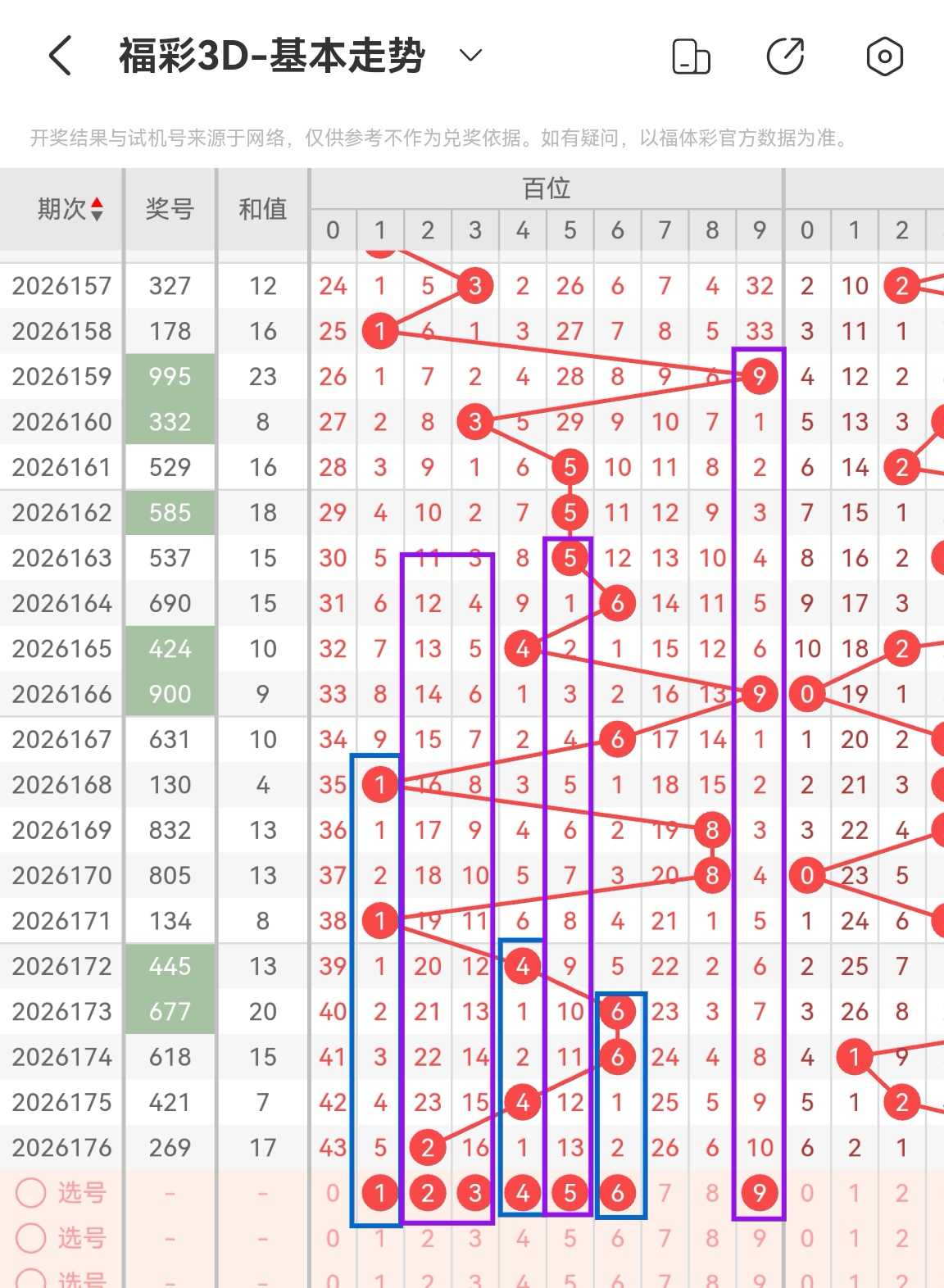https://f.yddtiyu.com/info/1783326821276f65cf6e4-ca4c-4202-9990-226f97f4f253.jpg