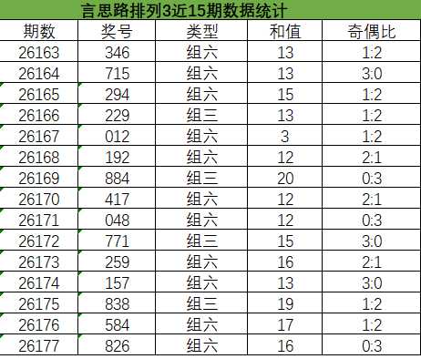 https://f.yddtiyu.com/info/17833645868909ed98dcd-6fd4-4bac-ad26-27f7fff08ba0.jpg