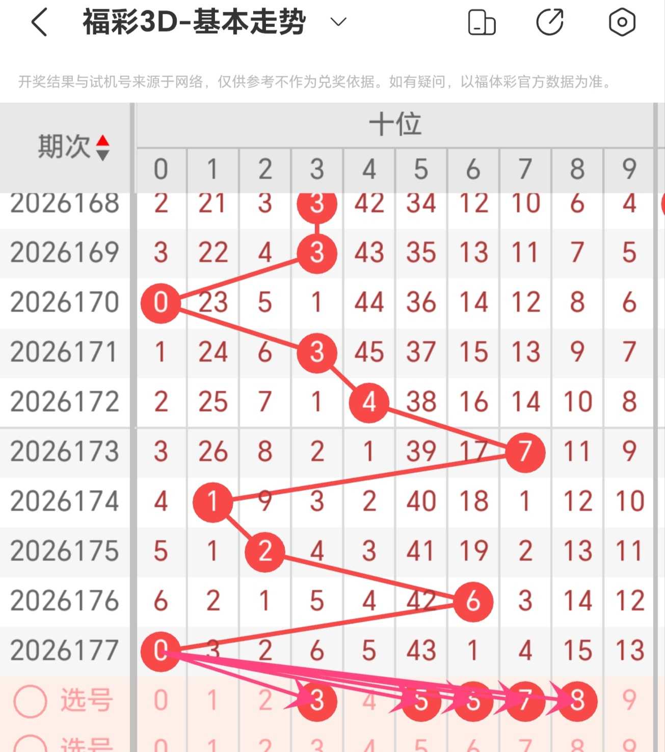 https://f.yddtiyu.com/info/1783383350145bc9aa6a9-35b7-41a4-a0bd-36724d30040e.jpg