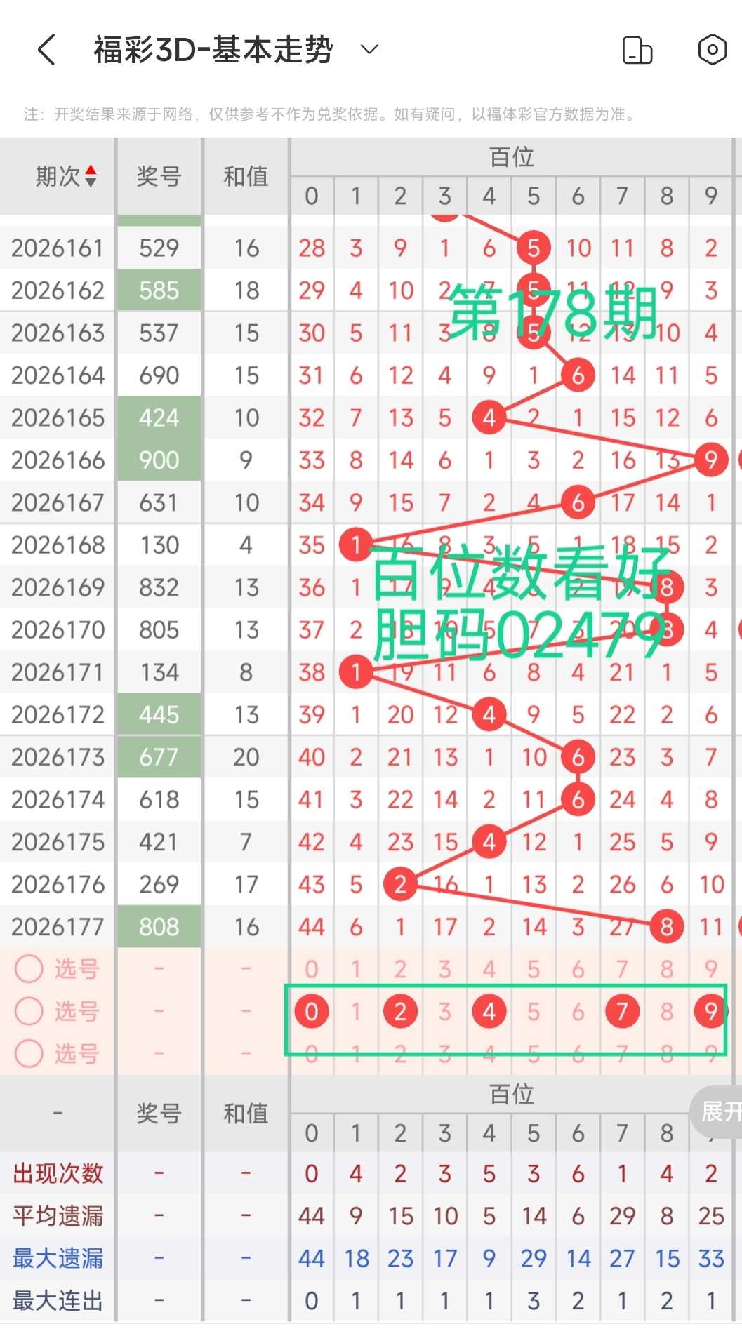 https://f.yddtiyu.com/info/1783399403567f866452b-2e8f-4a08-a9a4-6fa5e192c2eb.jpg