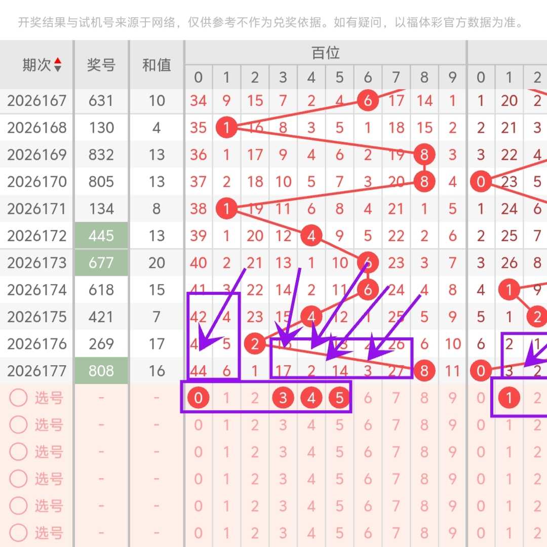 https://f.yddtiyu.com/info/178340178676667ff596d-77e9-406c-a6f9-4f960da9c762.jpg