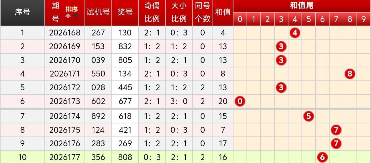 https://f.yddtiyu.com/info/17834047450489f41dd75-e719-424c-b4f6-2b7f633579dc.jpg