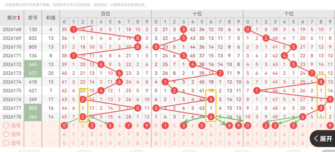 https://f.yddtiyu.com/info/1783439533731434e8873-a4fc-4521-aa34-e49f1590e5db.jpg