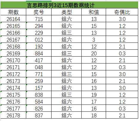 https://f.yddtiyu.com/info/1783466838695e0459400-a058-4134-b312-7c82d2448dae.jpg
