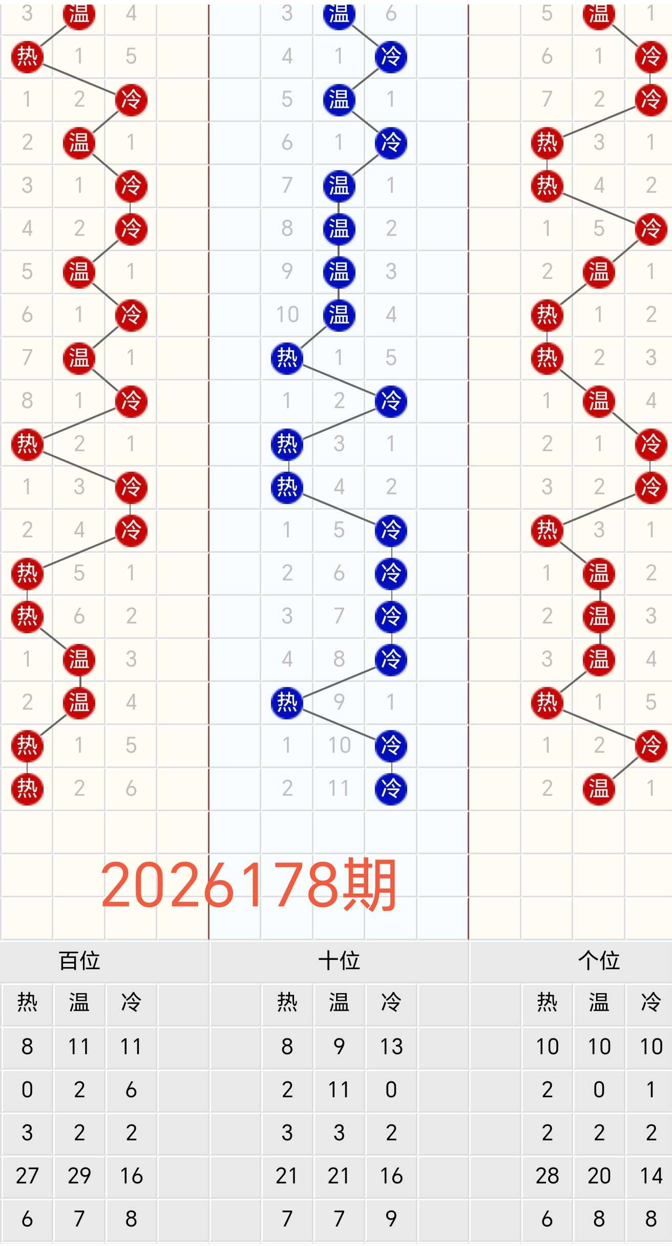 https://f.yddtiyu.com/info/17834689399981f184a17-3e03-46d6-898f-3fe3945bea58.jpg