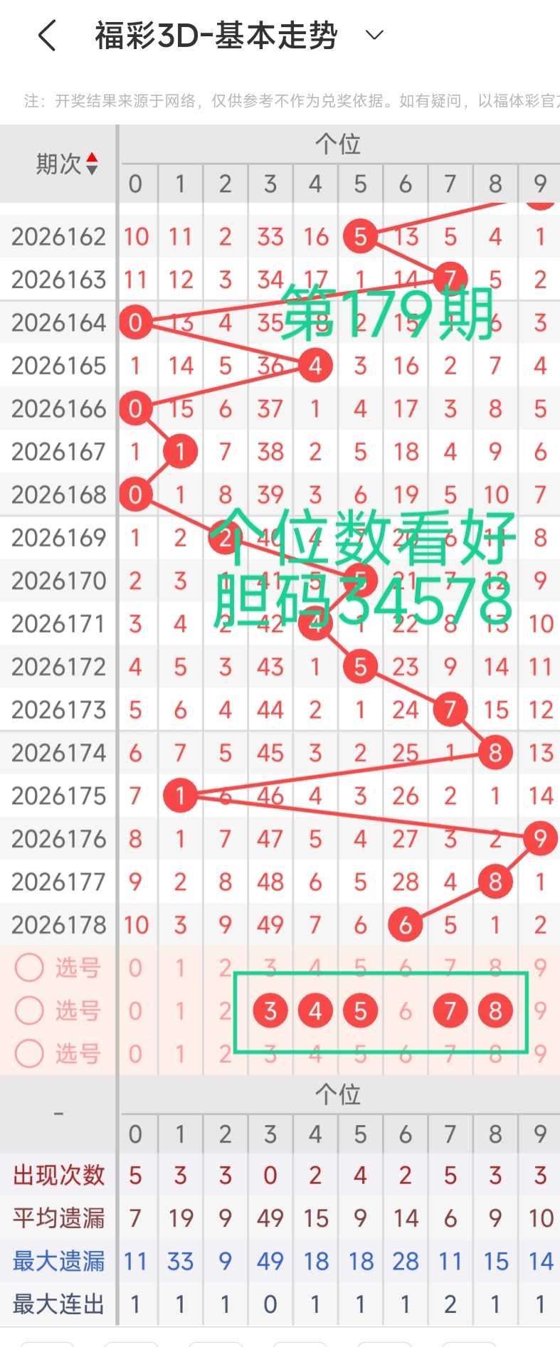 https://f.yddtiyu.com/info/17834907593441fe35e37-ae0b-4c70-88c4-dada5c854d06.jpg