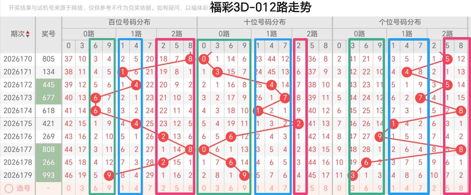 https://f.yddtiyu.com/info/1783575453508dce2670b-42d3-4634-9ed9-a70d60420100.jpg