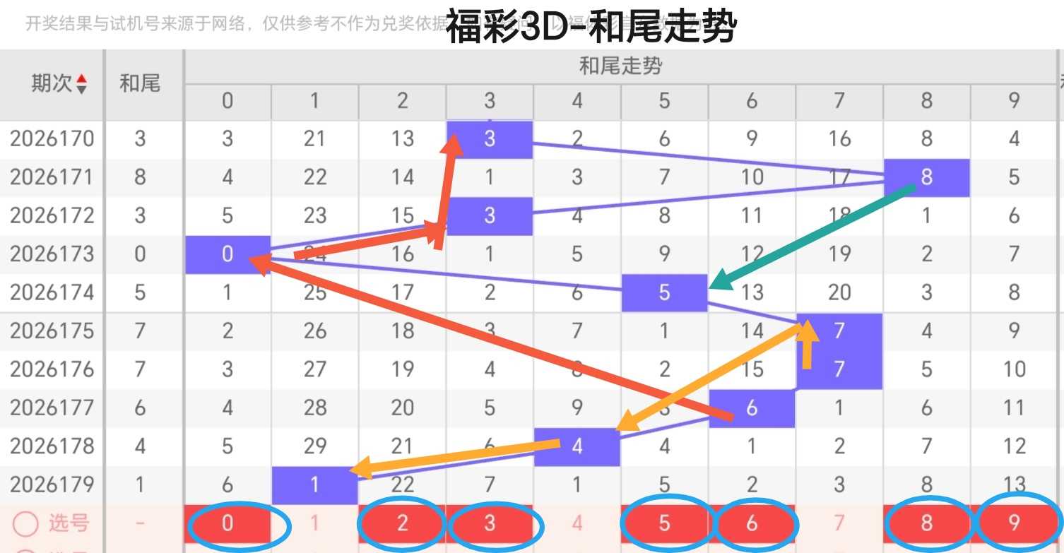 https://f.yddtiyu.com/info/1783575474679301805f5-828c-4eb9-9275-72b1c5a81f87.jpg