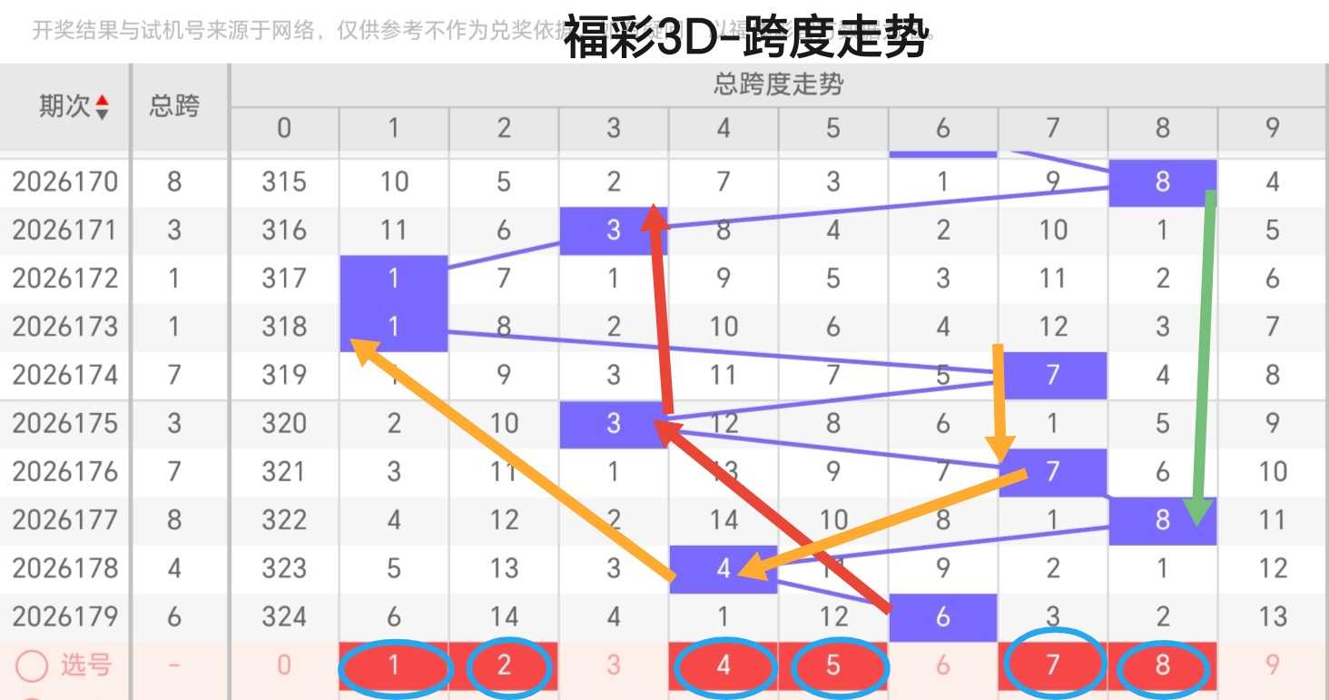 https://f.yddtiyu.com/info/17835755245391481dd5b-6d71-498b-bc40-67622c99a17c.jpg