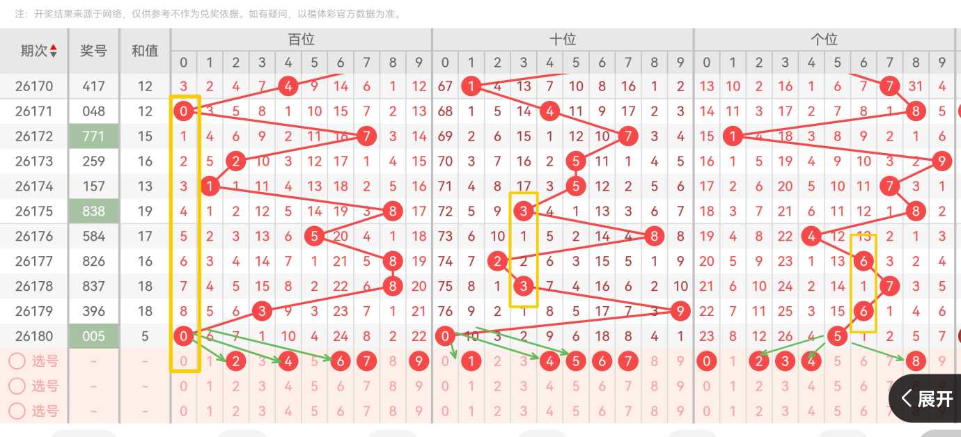 https://f.yddtiyu.com/info/178361287046366ae7260-faa0-485f-93f6-5741e320c1e2.jpg