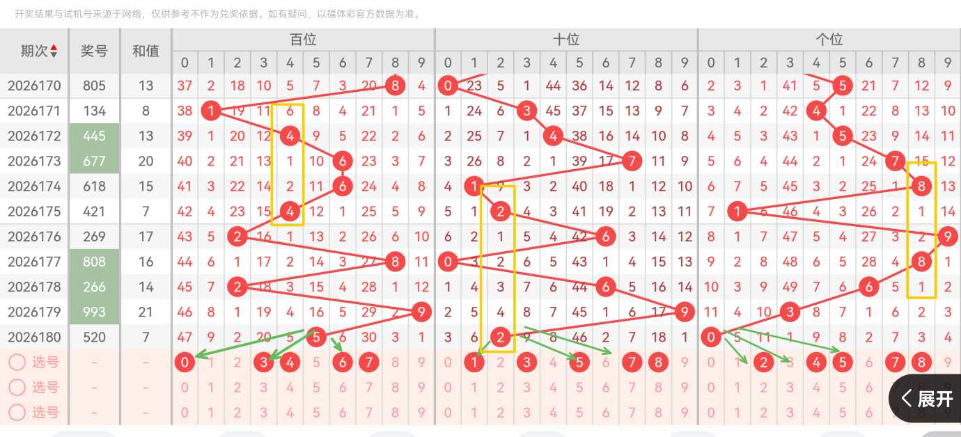 https://f.yddtiyu.com/info/1783613690367a8992ca7-50fa-46fd-8da0-b6ec7b903444.jpg