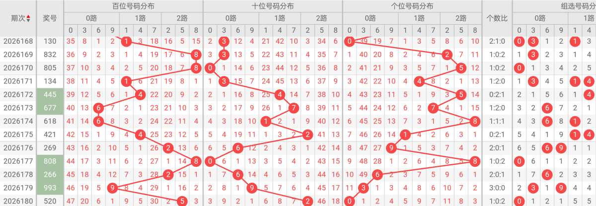 https://f.yddtiyu.com/info/178364328002363b96967-f691-4f1b-af60-7292747dcb9d.jpg