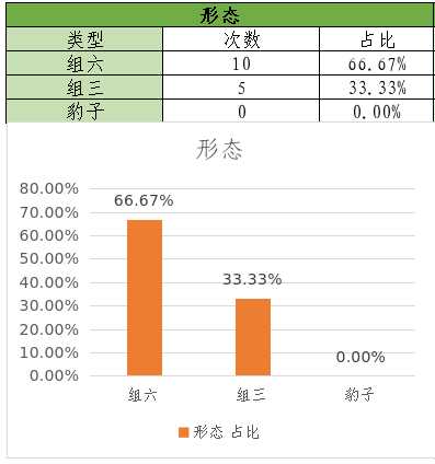 https://f.yddtiyu.com/info/17836591684520b5638a0-9193-4cf7-bcad-cb5fb16677fb.jpg