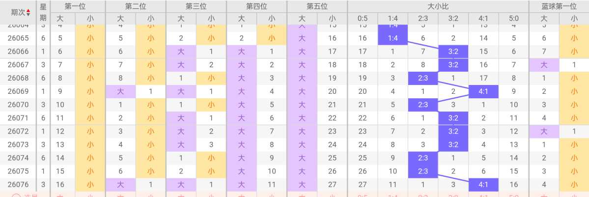 https://f.yddtiyu.com/info/17836892466859900ad2e-6bef-4bbc-b268-344145a497b1.jpg