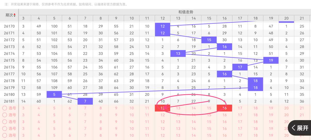https://f.yddtiyu.com/info/178373590067908739c87-9c95-4fc1-839d-2815648d180a.jpg
