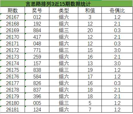 https://f.yddtiyu.com/info/178374210426953427716-a20f-4a48-9d48-b066b43c373e.jpg