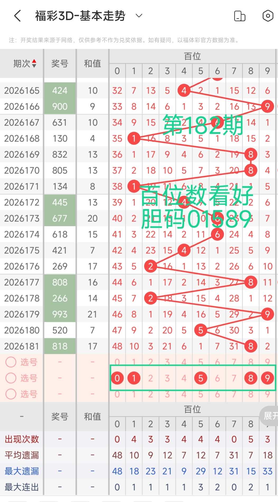 https://f.yddtiyu.com/info/178375279960029dfd15b-d77c-4bf1-9699-d1e2495540b7.jpg