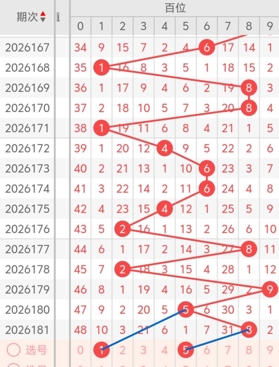 https://f.yddtiyu.com/info/17837552508859f39a798-e2ca-487f-91bc-b460f16fd840.jpg